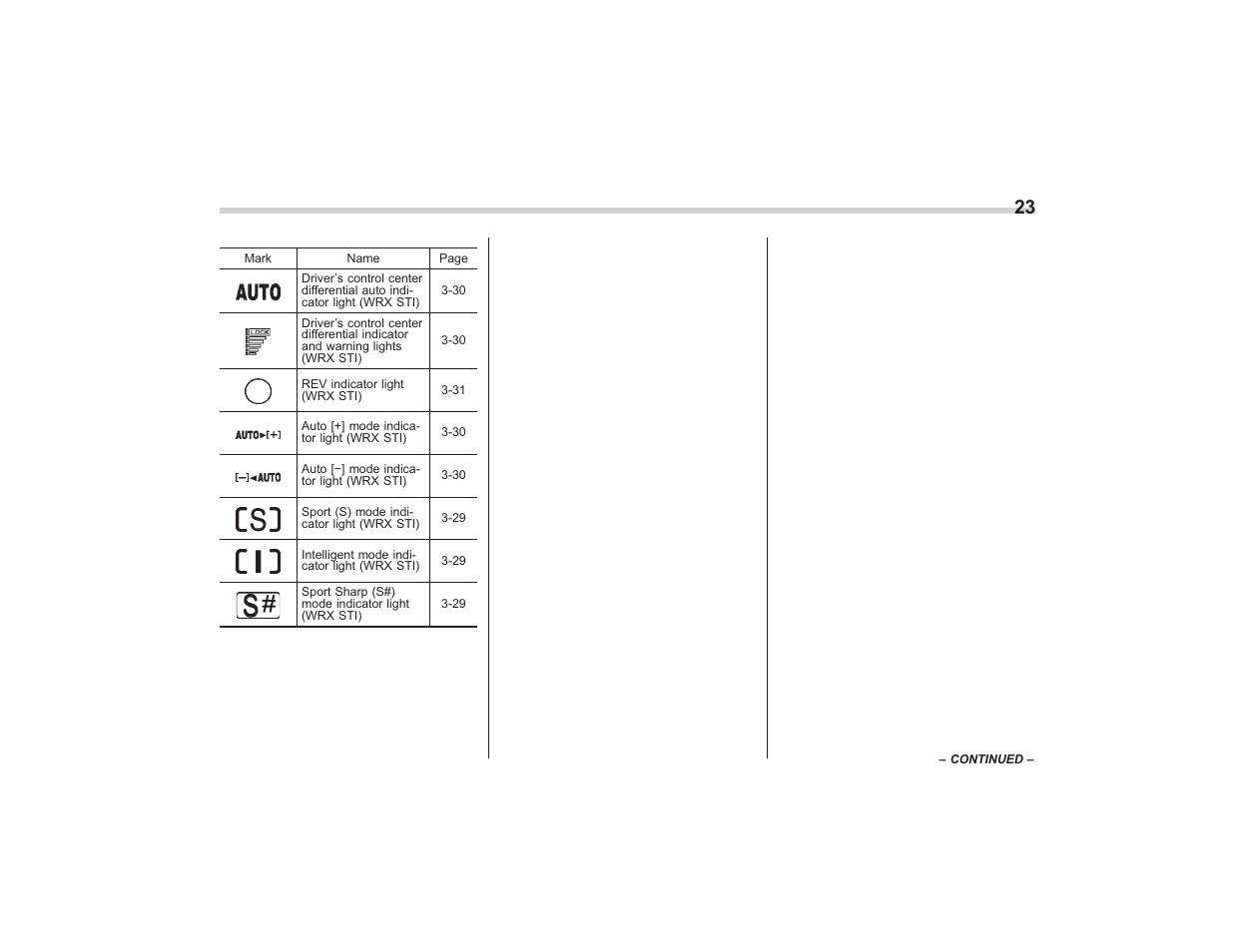 Subaru 2009 Impreza User Manual | Page 25 / 407