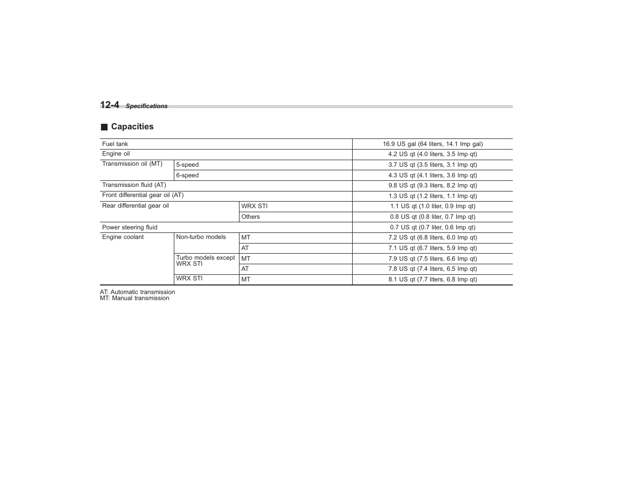 Capacities | Subaru 2009 Impreza User Manual | Page 375 / 407