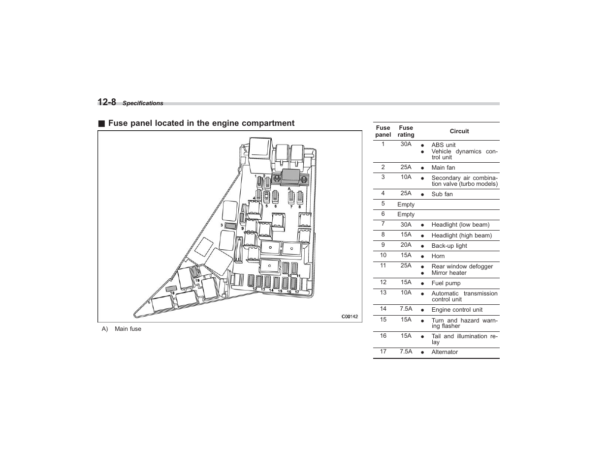 Fuse panel located in the engine compartment | Subaru 2009 Impreza User Manual | Page 379 / 407