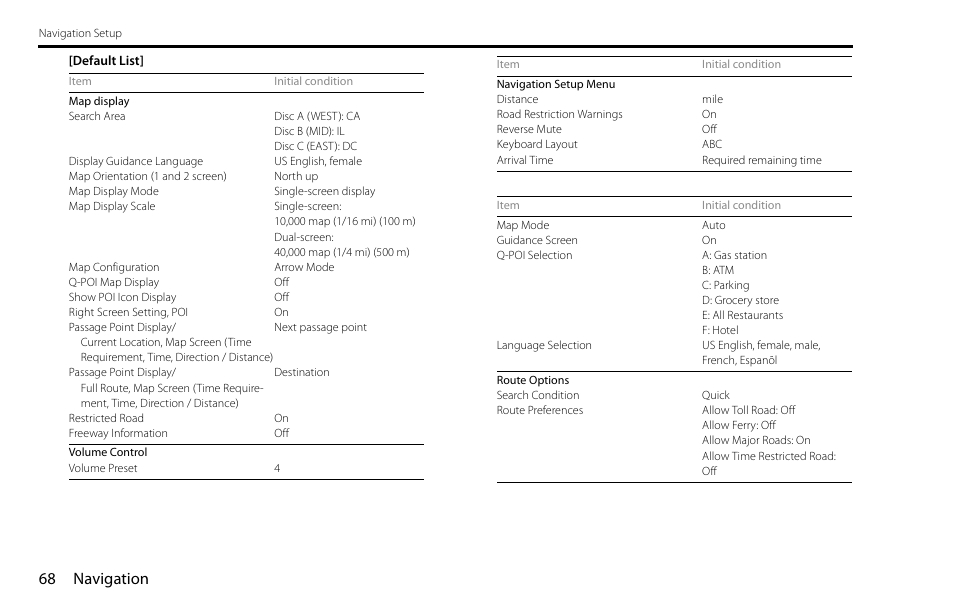 68 navigation | Subaru 2009 Impreza Navigation System User Manual | Page 68 / 248