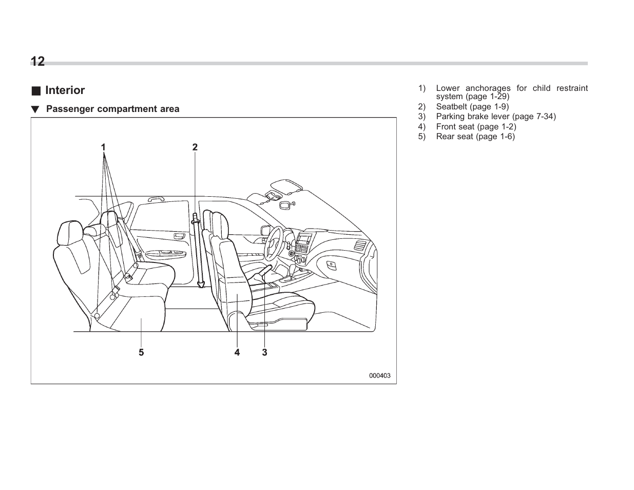 Interior | Subaru 2008 IMPREZA User Manual | Page 14 / 381