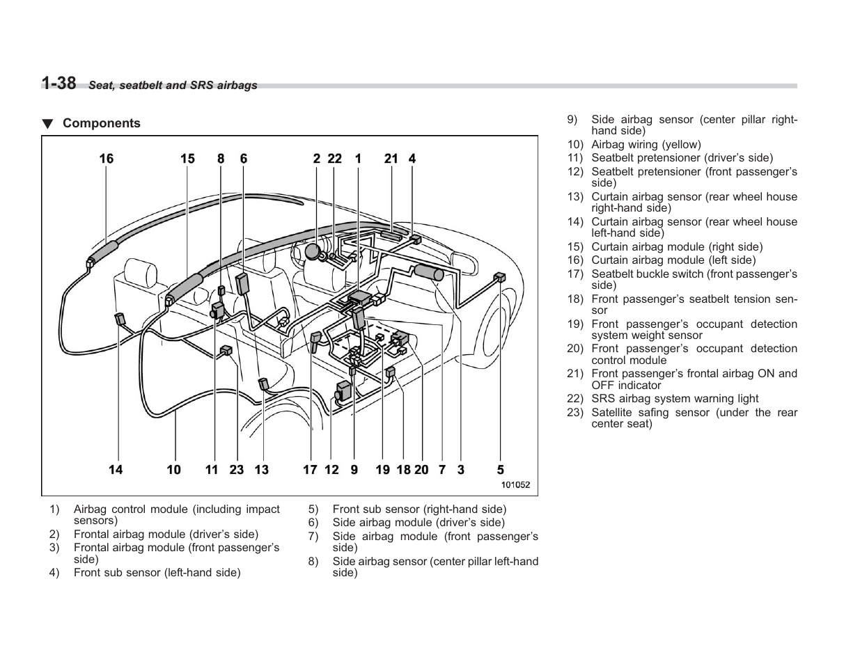 Subaru 2008 IMPREZA User Manual | Page 62 / 381