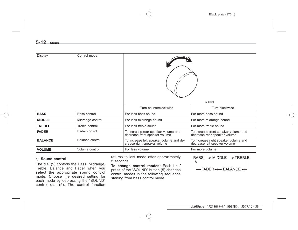 Subaru 2008 Forester 2.5X User Manual | Page 169 / 371