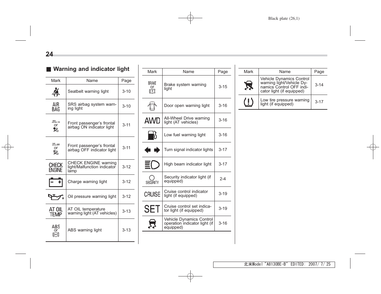 Warning and indicator light | Subaru 2008 Forester 2.5X User Manual | Page 27 / 371