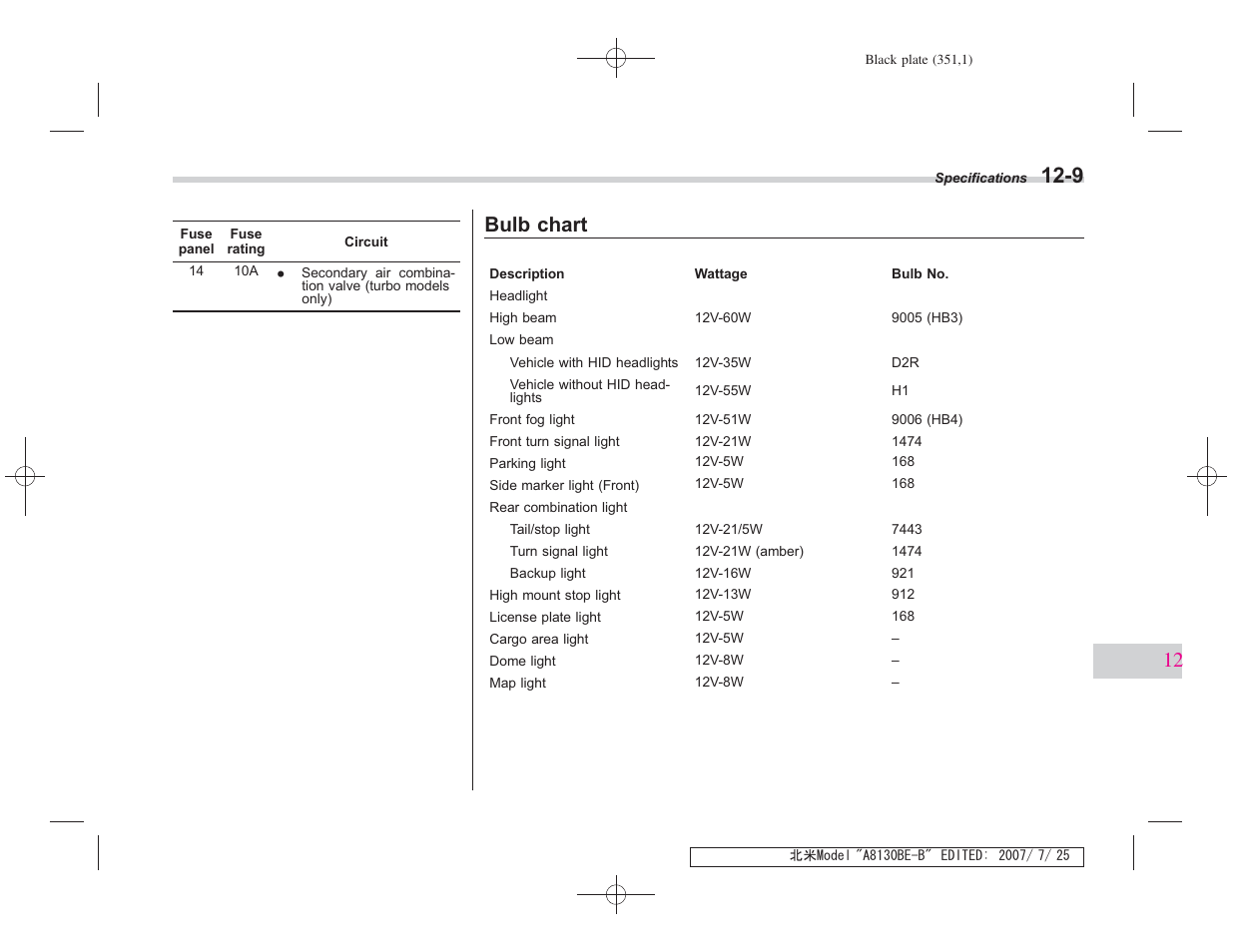 Bulb chart | Subaru 2008 Forester 2.5X User Manual | Page 342 / 371