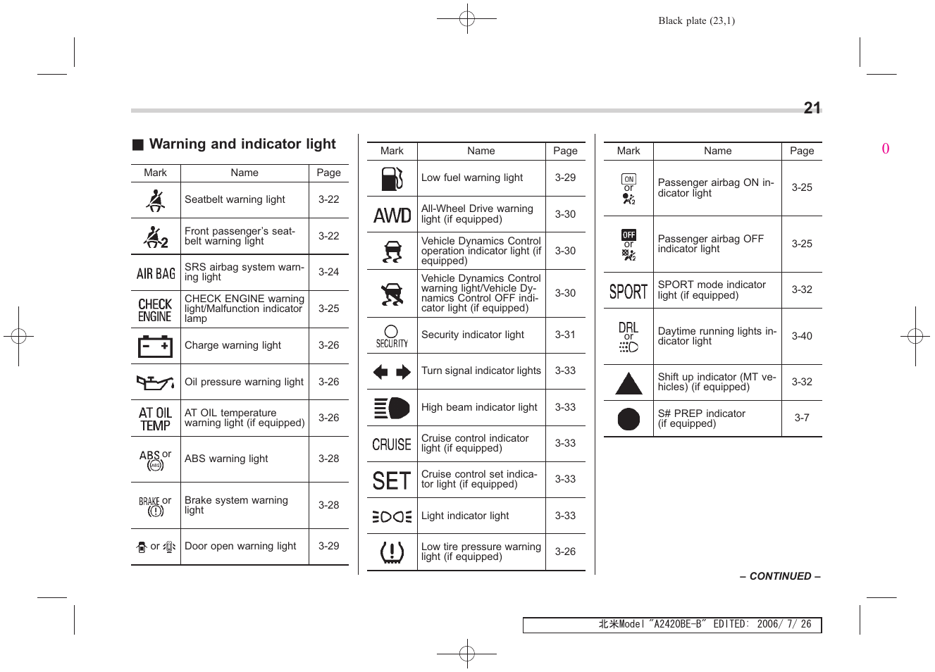 Warning and indicator light | Subaru 2007 Legacy User Manual | Page 24 / 442