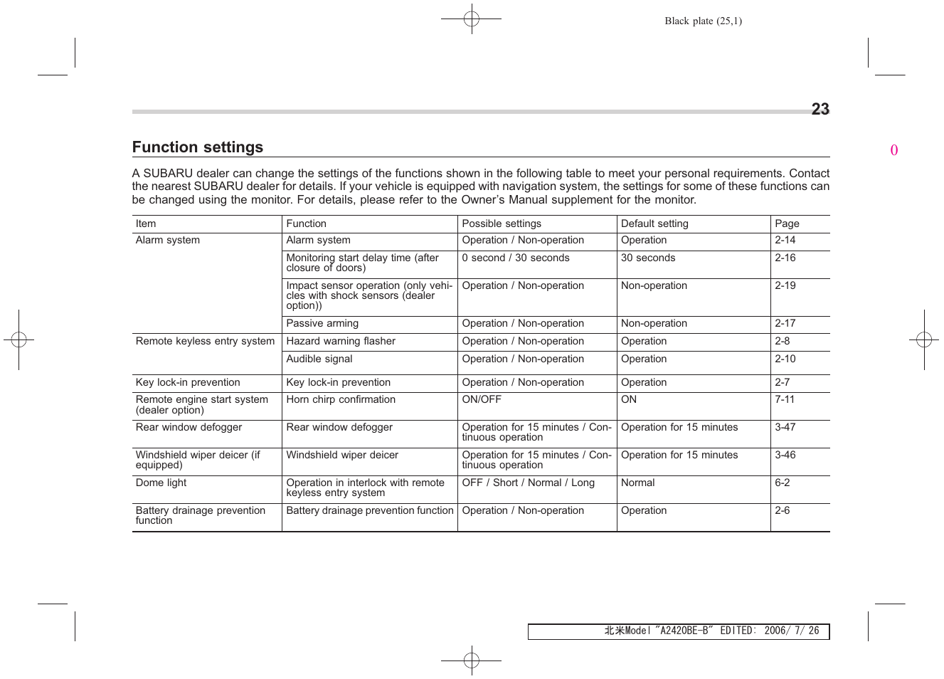 Msa5m0704a_7, Function settings | Subaru 2007 Legacy User Manual | Page 26 / 442