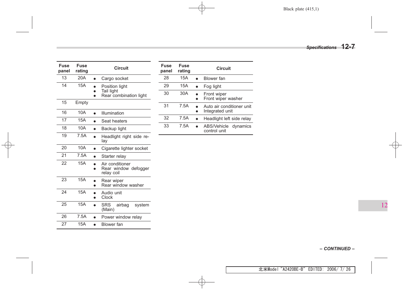 Subaru 2007 Legacy User Manual | Page 410 / 442