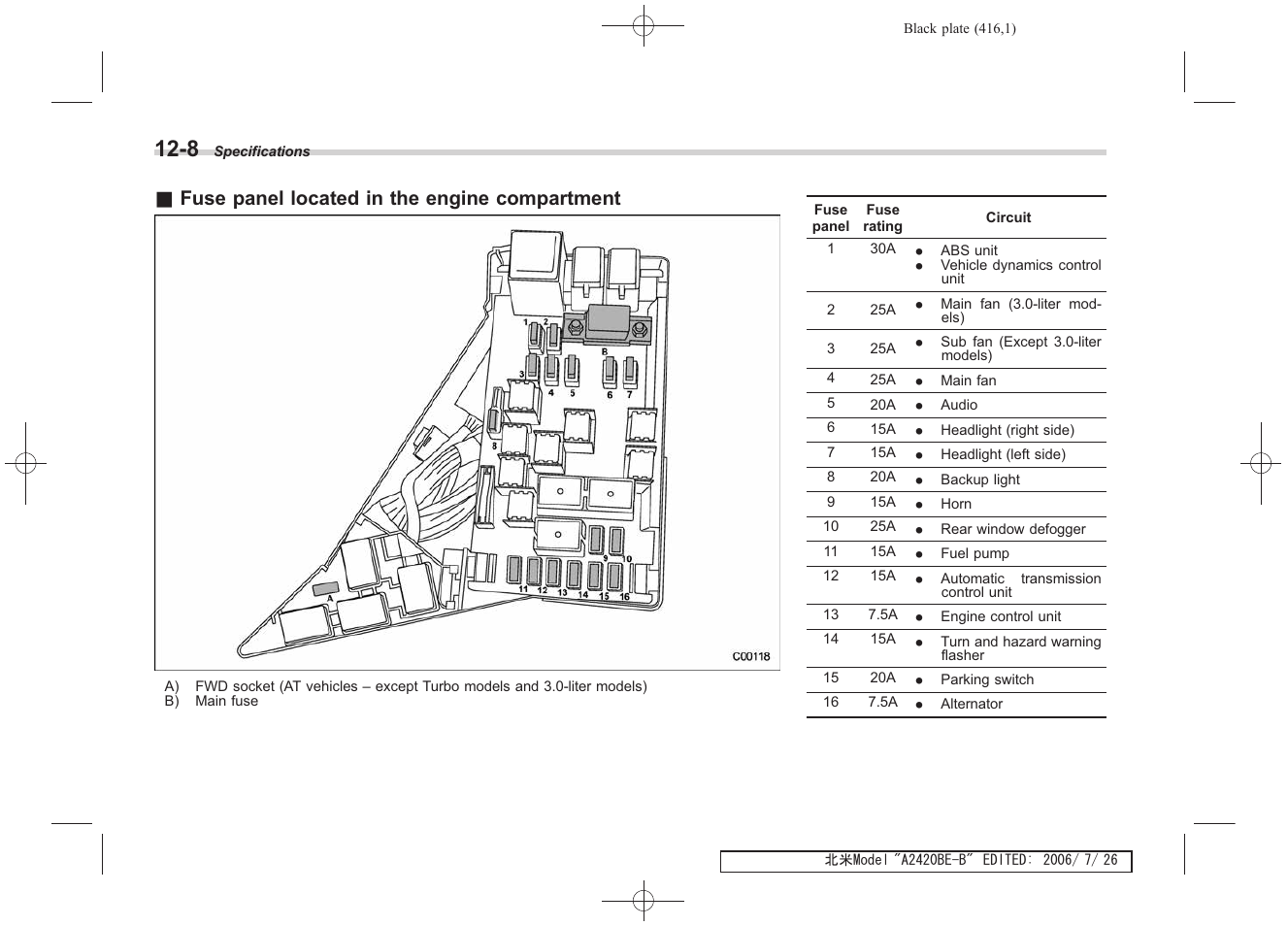 Fuse panel located in the engine compartment | Subaru 2007 Legacy User Manual | Page 411 / 442