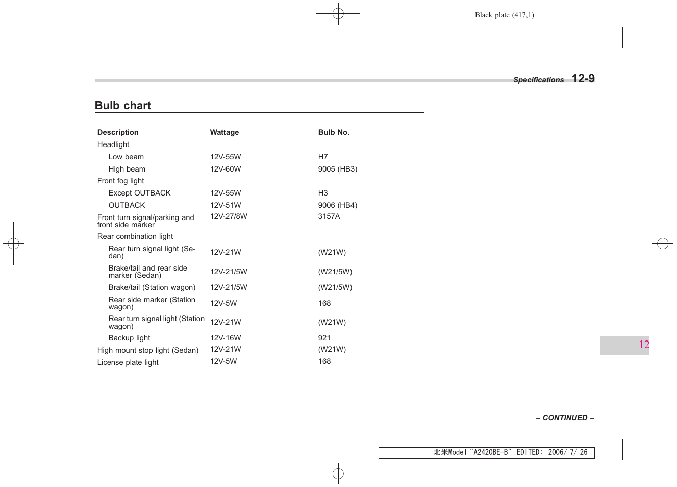 Bulb chart | Subaru 2007 Legacy User Manual | Page 412 / 442