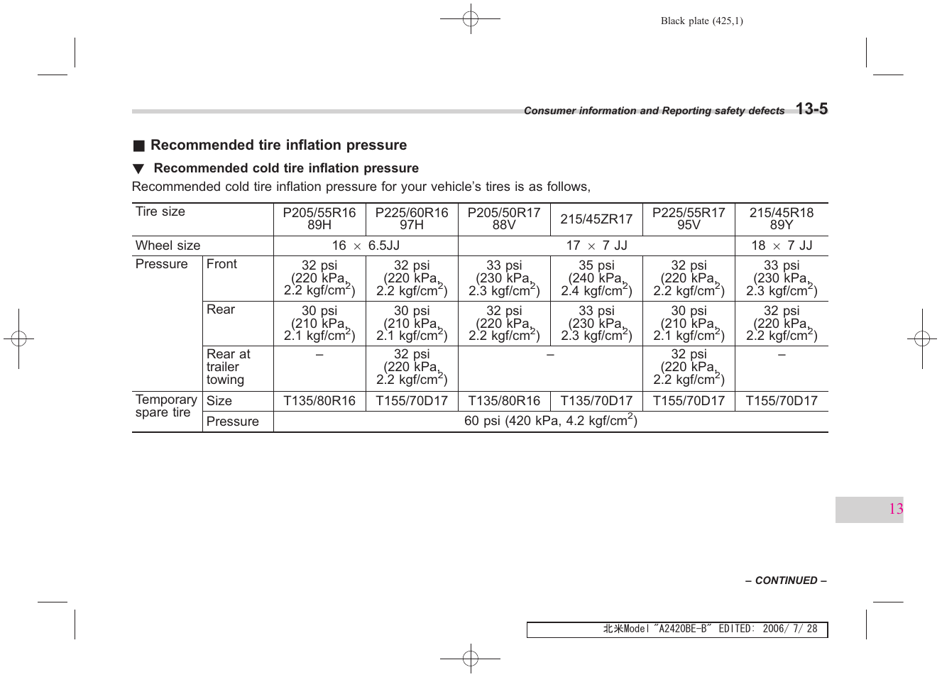 Subaru 2007 Legacy User Manual | Page 420 / 442
