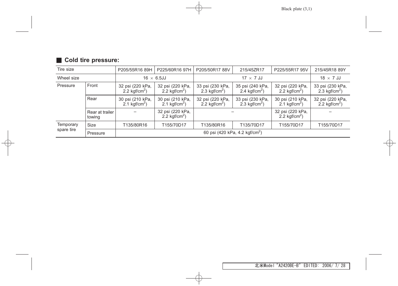 Cold tire pressure | Subaru 2007 Legacy User Manual | Page 442 / 442