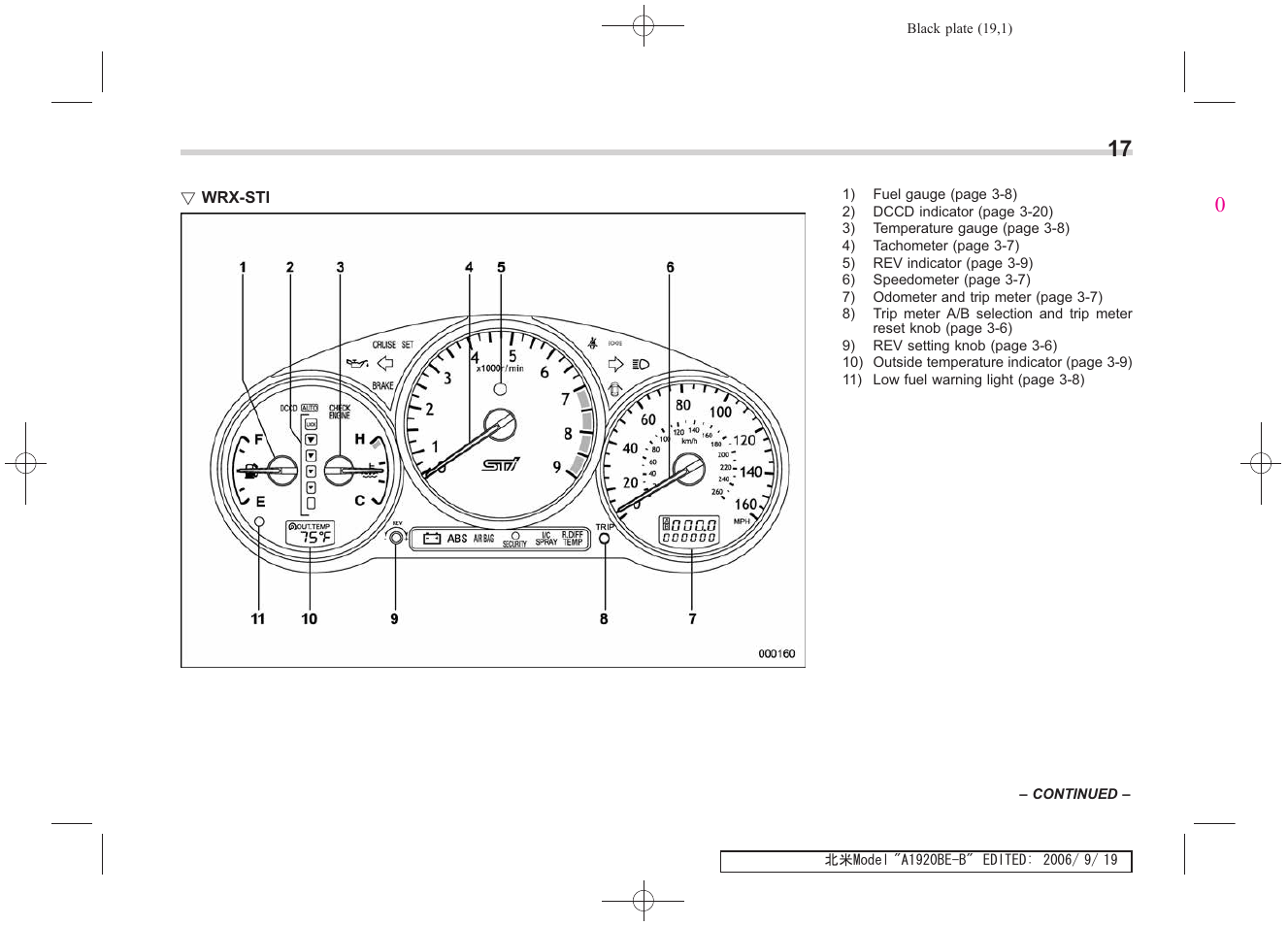 Subaru 2007 Impreza WRX User Manual | Page 19 / 364