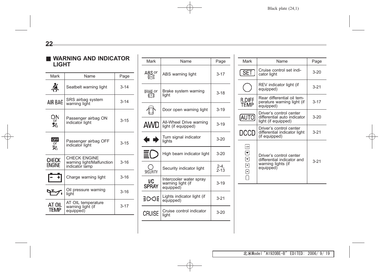 Warning and indicator light | Subaru 2007 Impreza WRX User Manual | Page 24 / 364