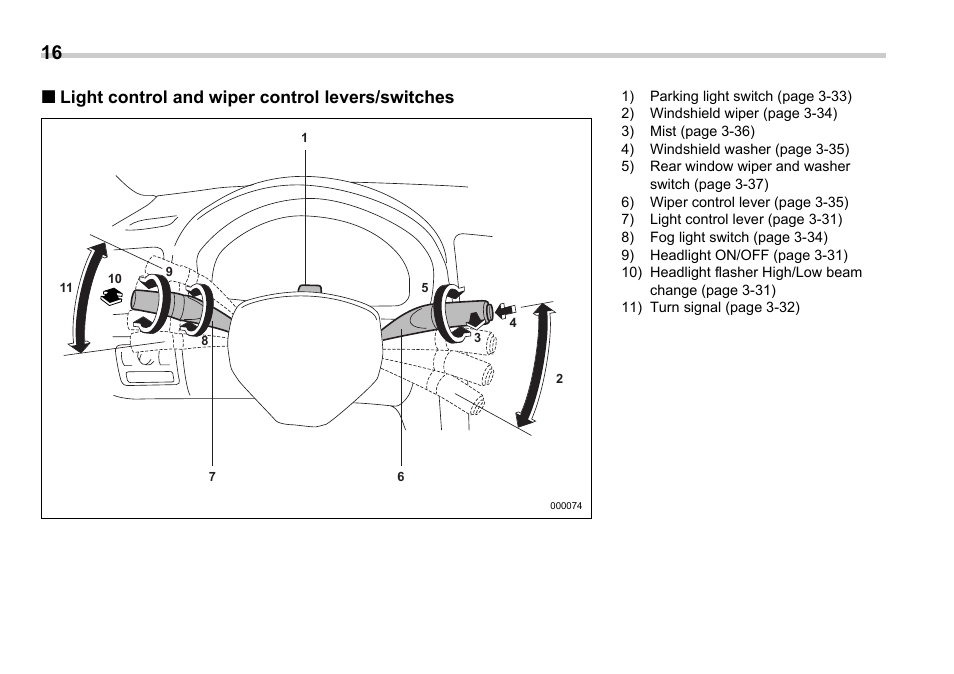 Light control and wiper control levers/switches | Subaru 2006 Legacy User Manual | Page 19 / 425