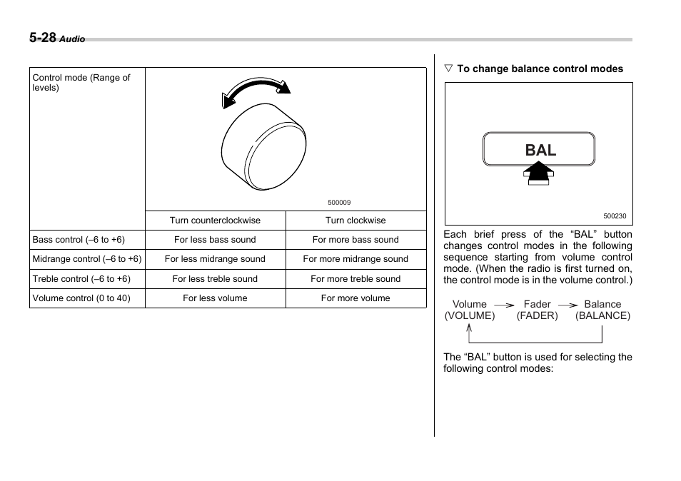 Subaru 2006 Legacy User Manual | Page 201 / 425