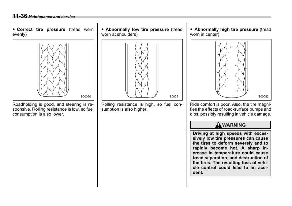 Subaru 2006 Legacy User Manual | Page 369 / 425