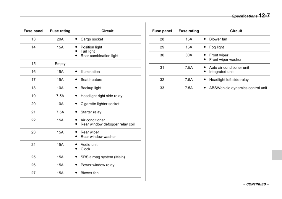 Subaru 2006 Legacy User Manual | Page 396 / 425