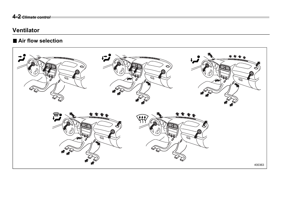 Ventilator, Air flow selection | Subaru 2006 Impreza WRX User Manual | Page 151 / 365