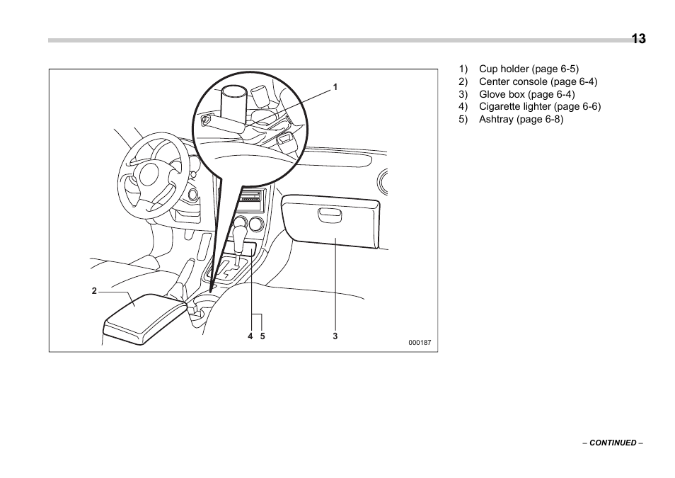 Subaru 2006 Impreza WRX User Manual | Page 16 / 365