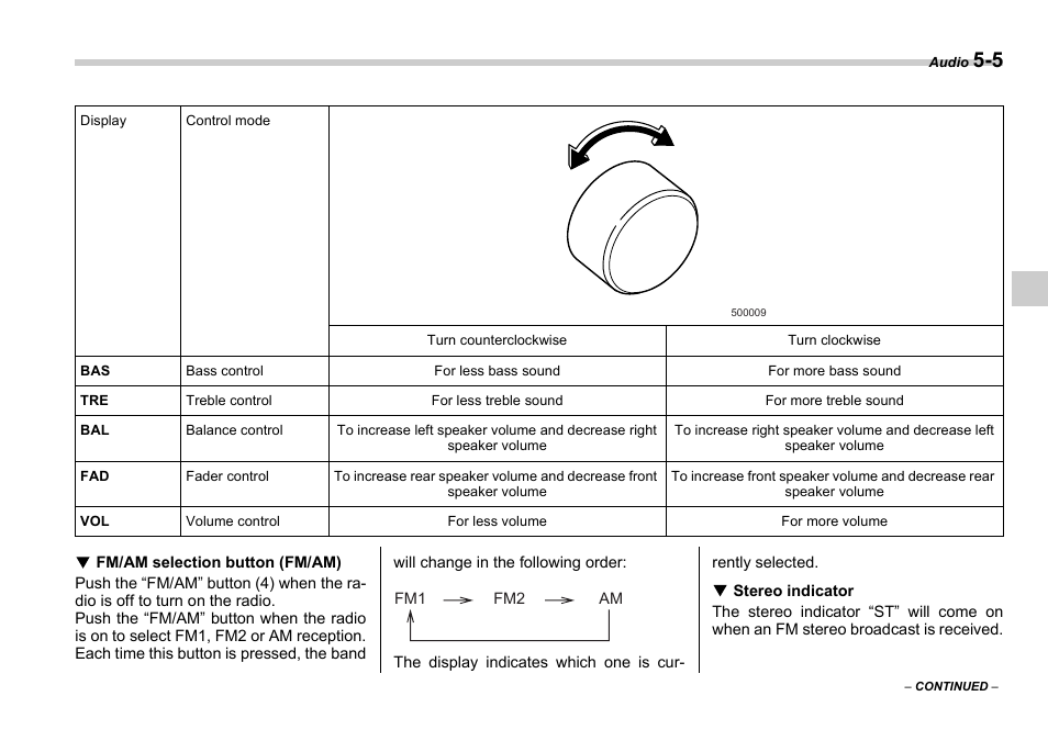 Subaru 2006 Impreza WRX User Manual | Page 168 / 365