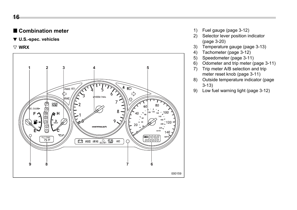 Combination meter | Subaru 2006 Impreza WRX User Manual | Page 19 / 365