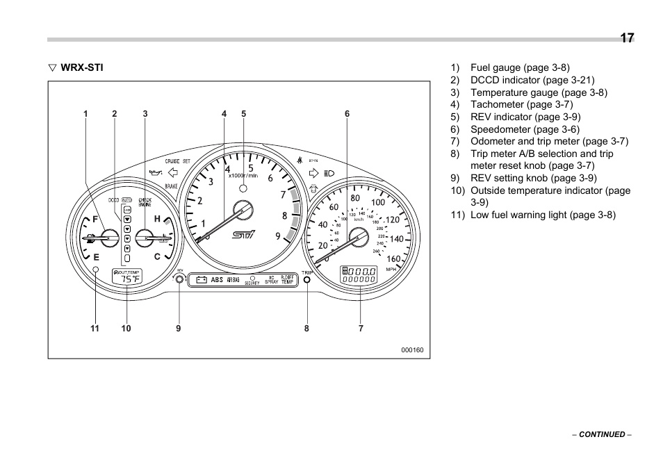 Subaru 2006 Impreza WRX User Manual | Page 20 / 365