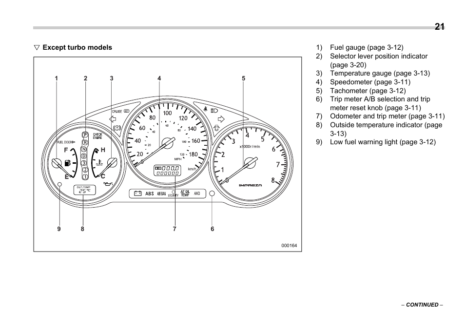 Subaru 2006 Impreza WRX User Manual | Page 24 / 365