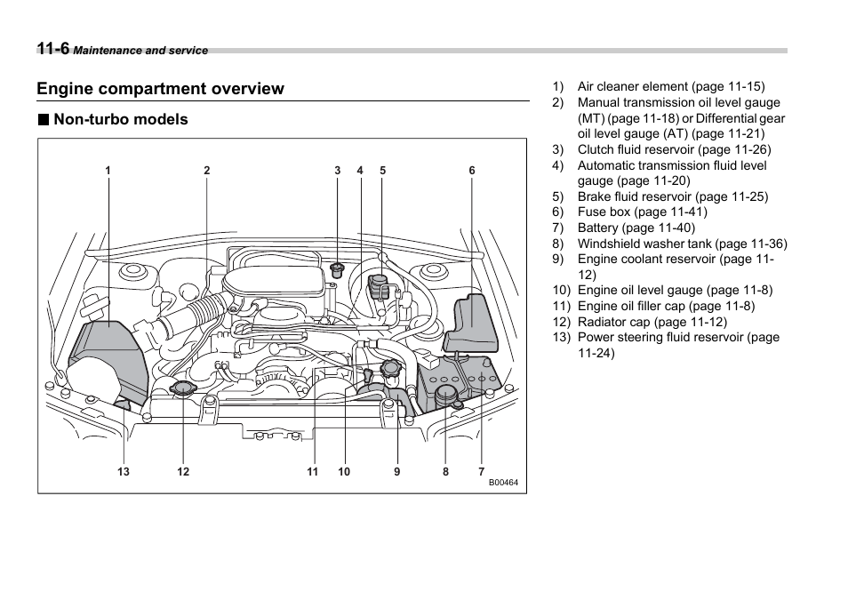 Engine compartment overview, Non-turbo models | Subaru 2006 Impreza WRX User Manual | Page 285 / 365