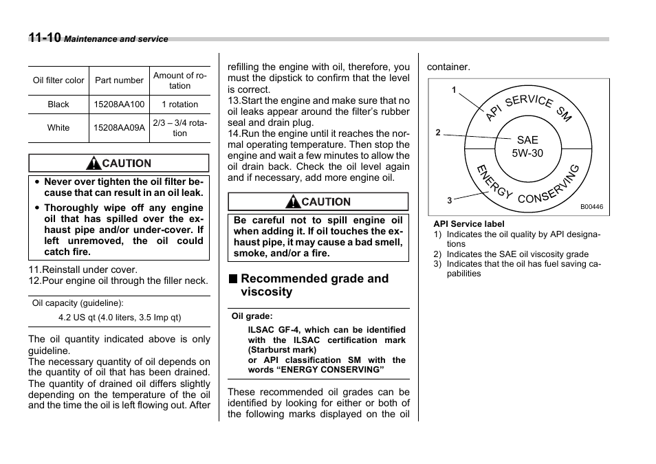 Recommended grade and viscosity | Subaru 2006 Impreza WRX User Manual | Page 289 / 365