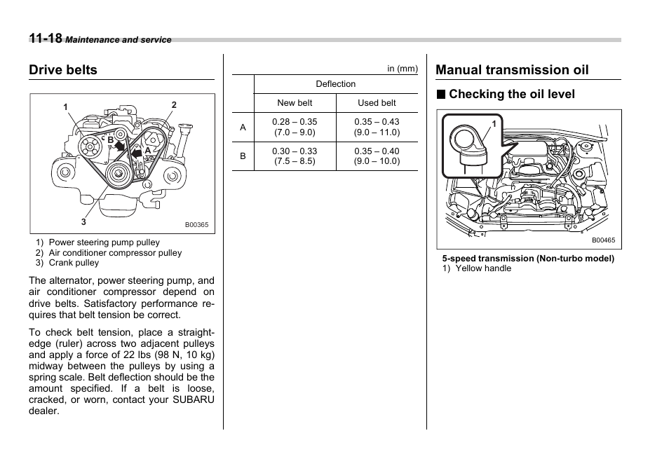 Drive belts, Manual transmission oil, Checking the oil level | Subaru 2006 Impreza WRX User Manual | Page 297 / 365