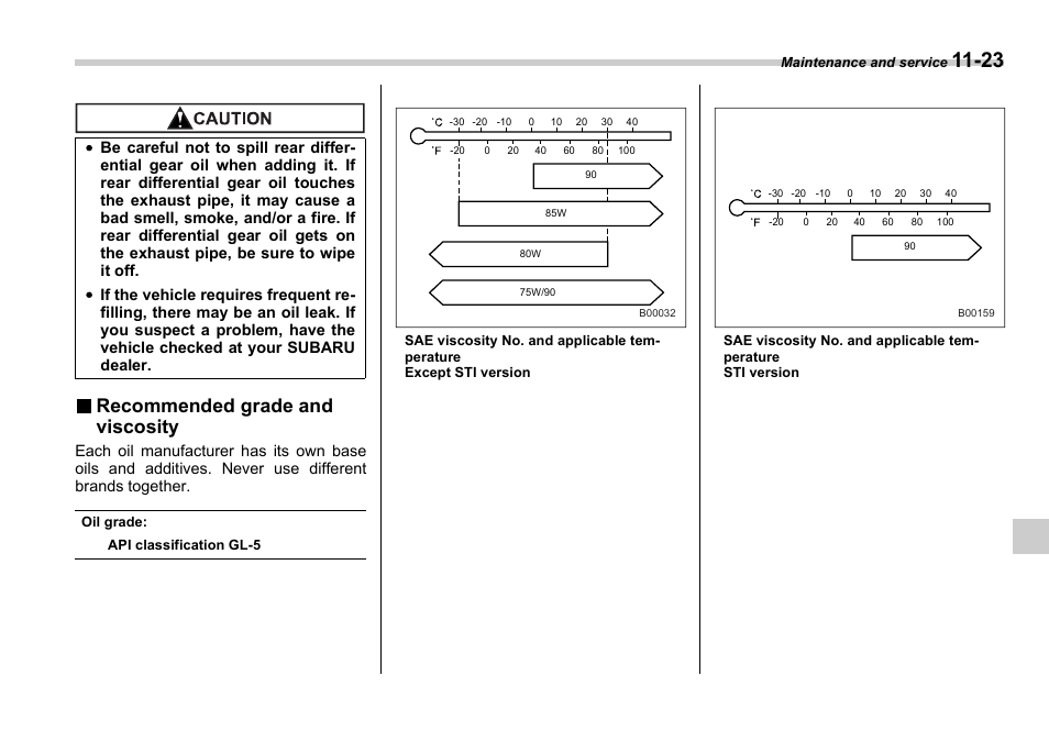 Recommended grade and viscosity | Subaru 2006 Impreza WRX User Manual | Page 302 / 365