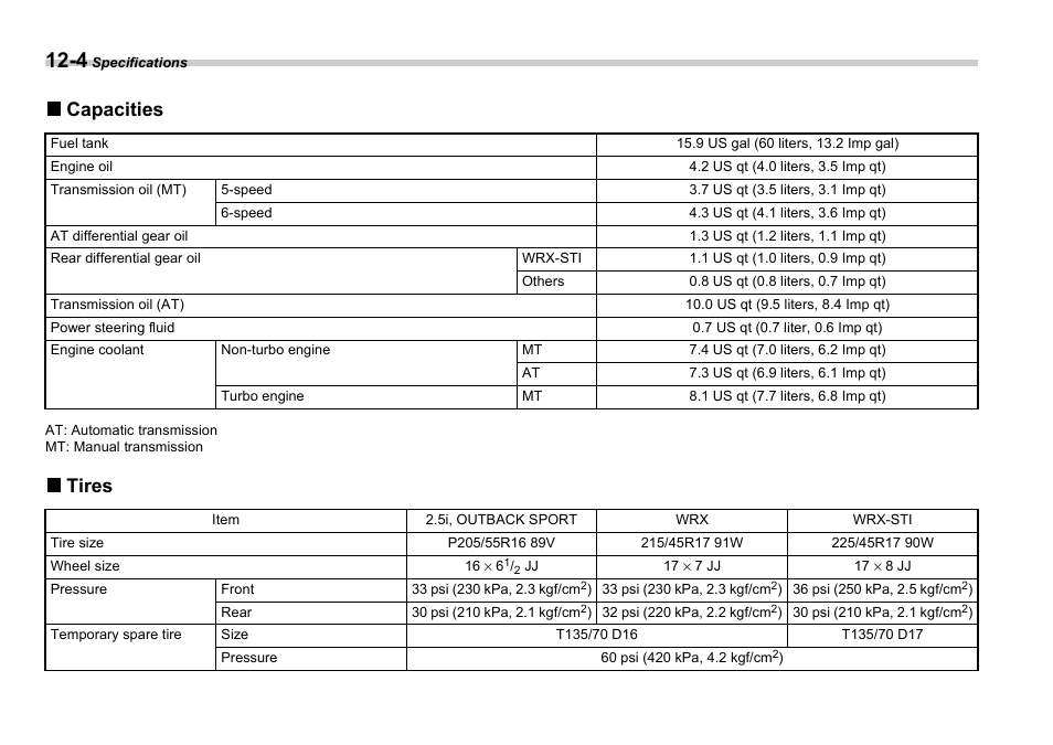 Capacities, Tires | Subaru 2006 Impreza WRX User Manual | Page 335 / 365