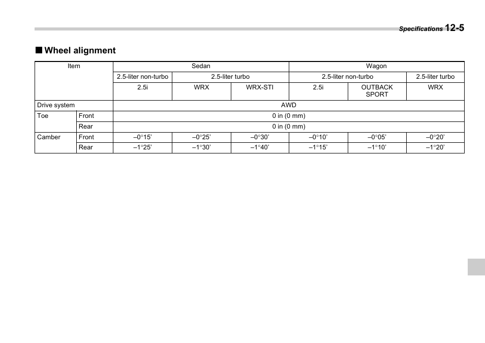 Wheel alignment | Subaru 2006 Impreza WRX User Manual | Page 336 / 365