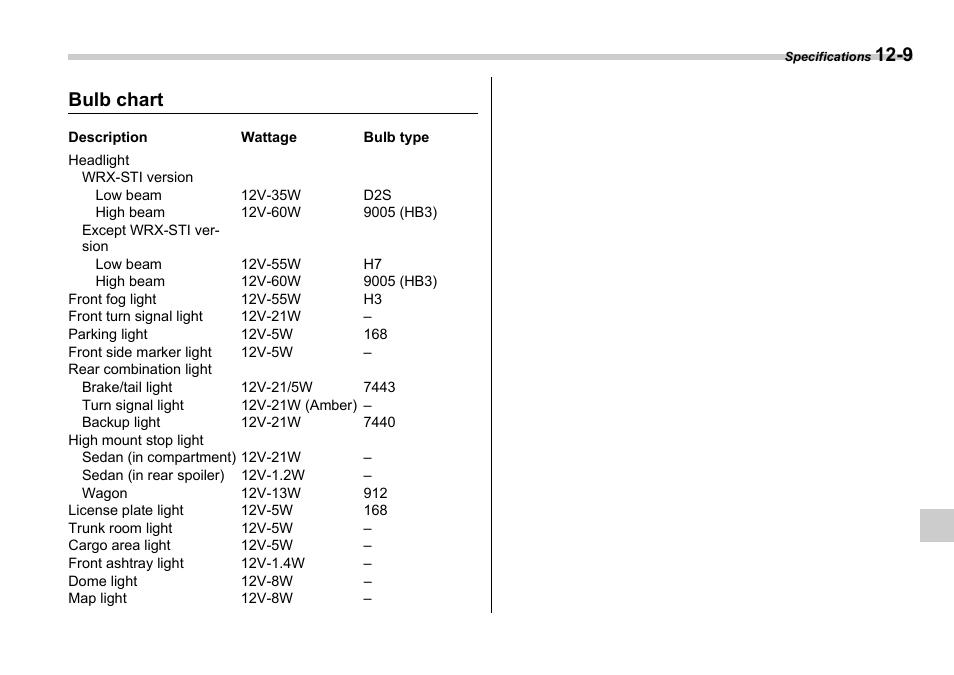 9 bulb chart | Subaru 2006 Impreza WRX User Manual | Page 340 / 365