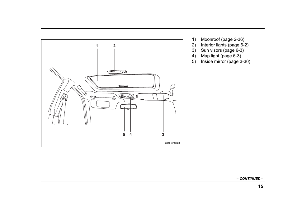 Subaru 2006 Baja User Manual | Page 18 / 487