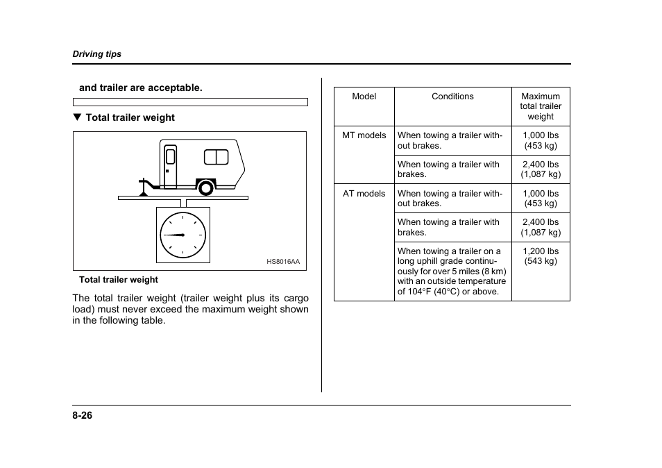 Subaru 2006 Baja User Manual | Page 319 / 487