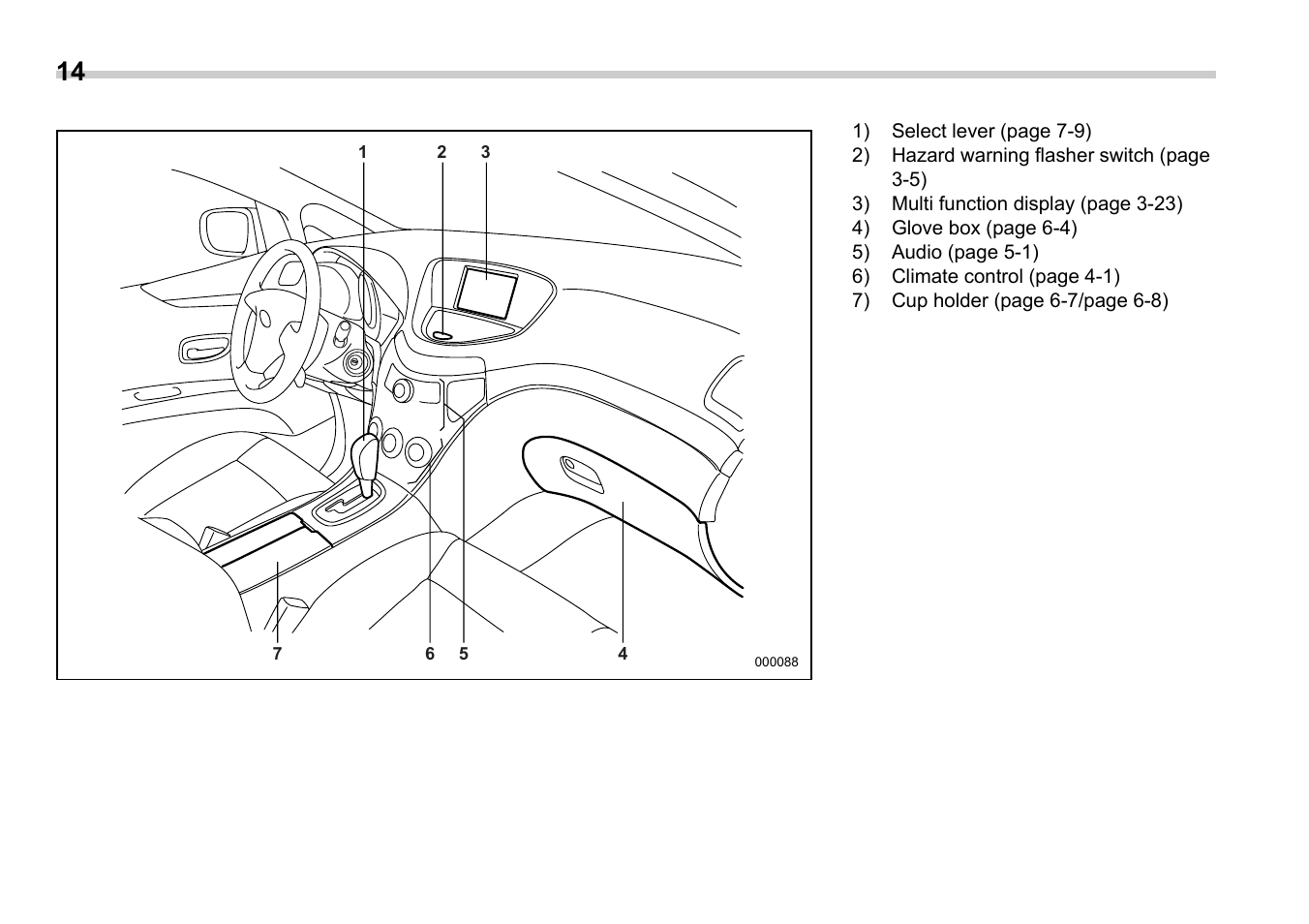 Subaru 2006 B9 Tribeca User Manual | Page 17 / 377