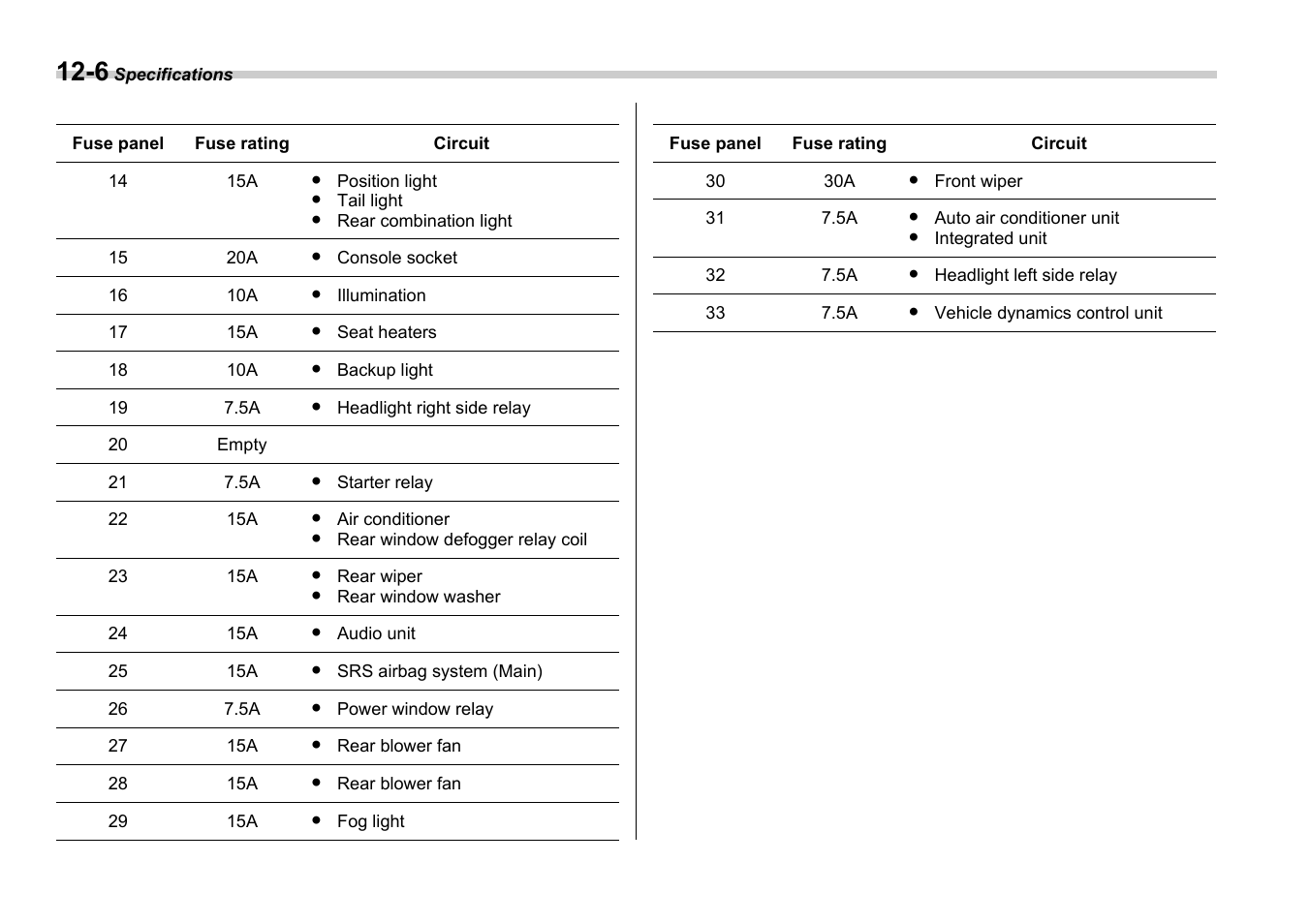 Subaru 2006 B9 Tribeca User Manual | Page 349 / 377