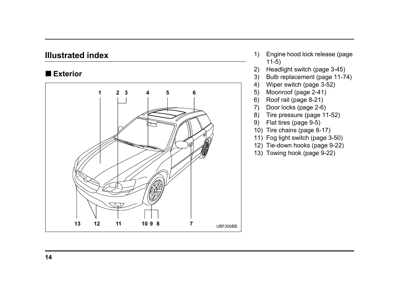 Msa5m0504a_7, Illustrated index, Exterior | Subaru 2005 Legacy User Manual | Page 17 / 627