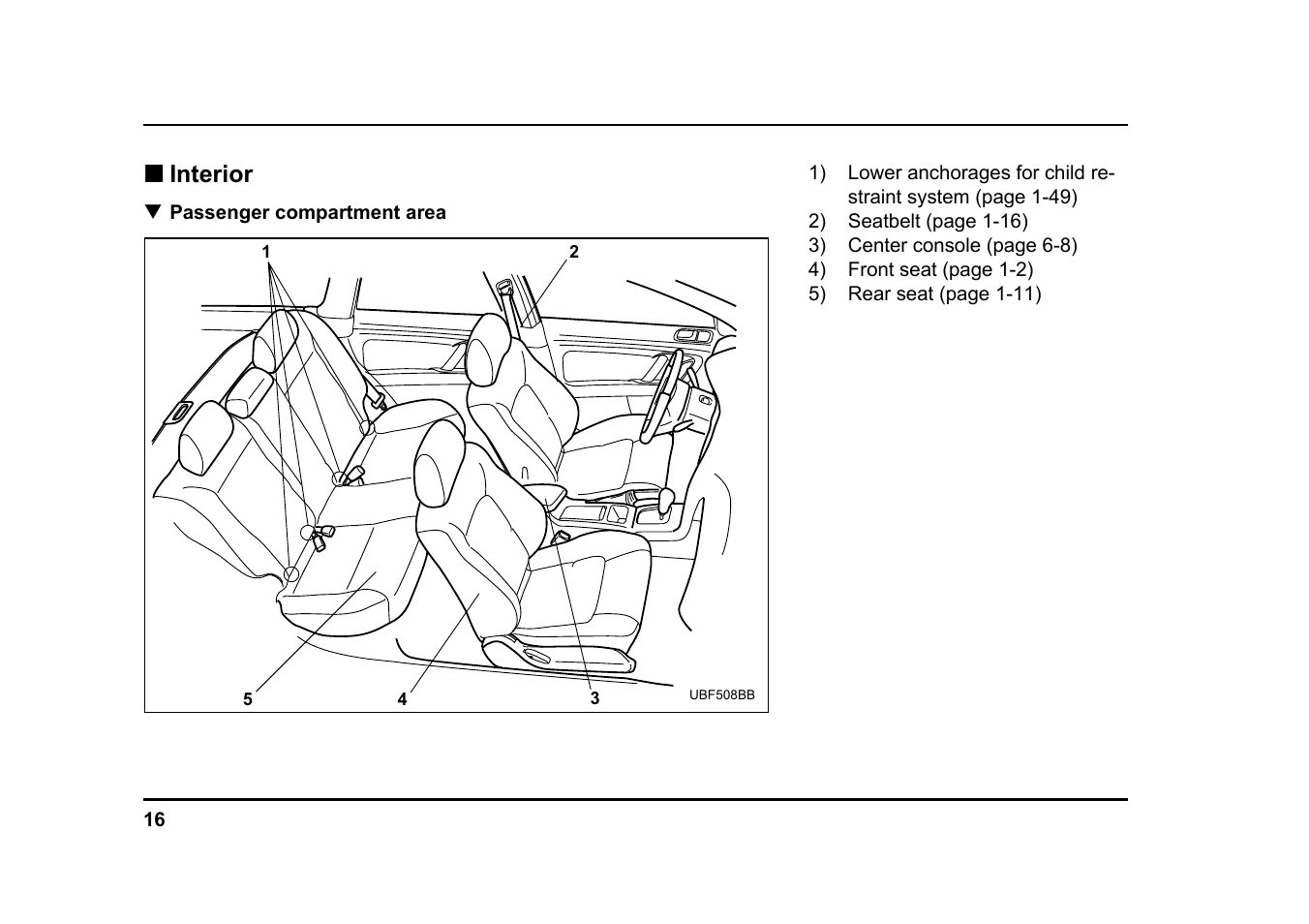 Interior | Subaru 2005 Legacy User Manual | Page 19 / 627