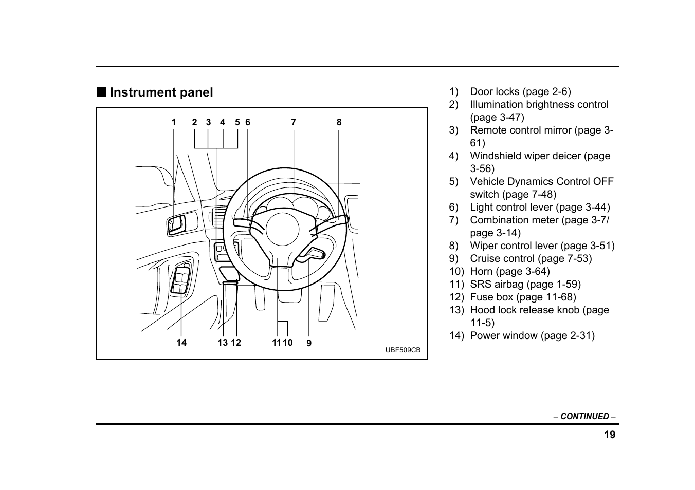 Instrument panel | Subaru 2005 Legacy User Manual | Page 22 / 627