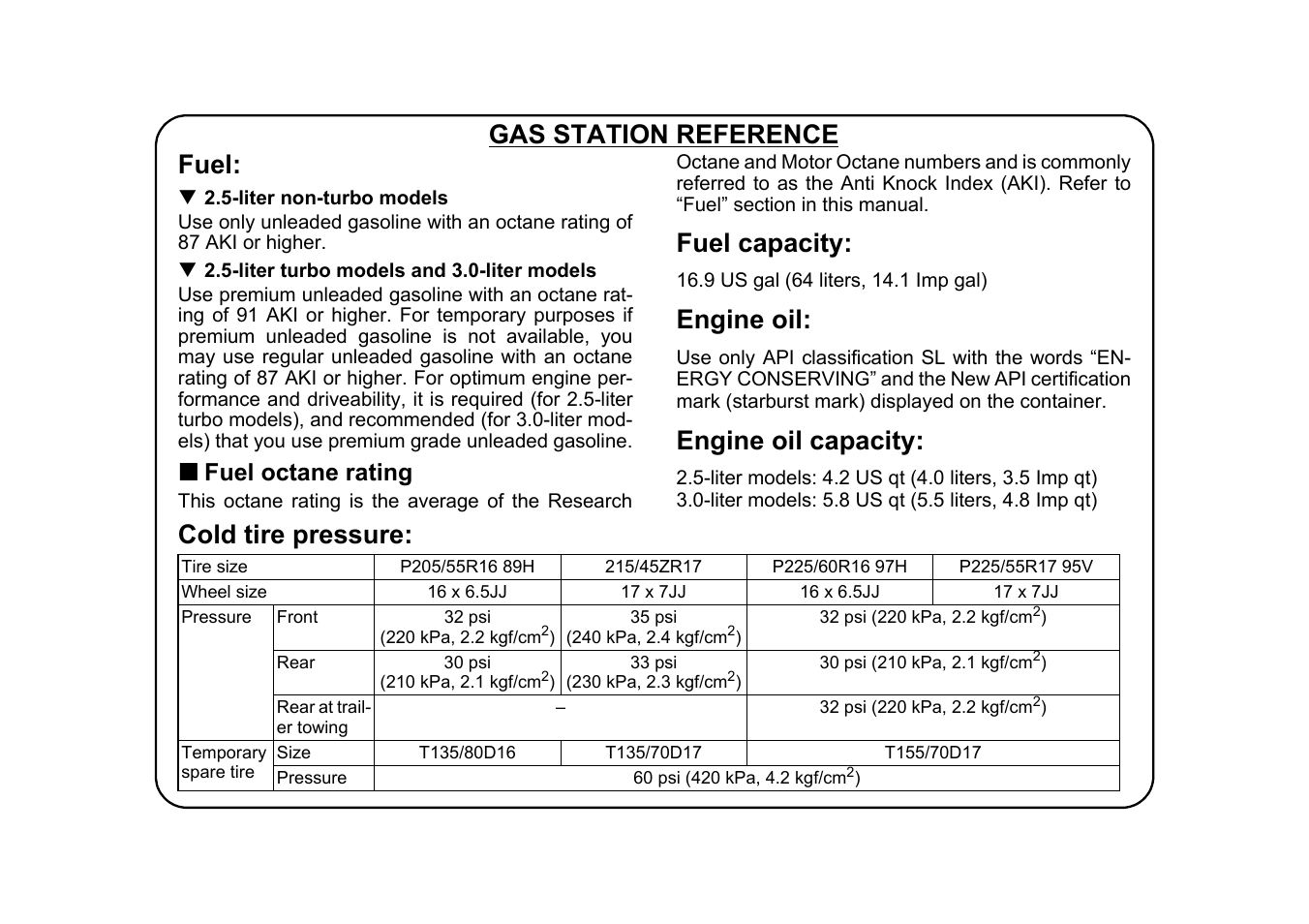 Msa5m0504a_24, Gas station reference fuel, Fuel capacity | Engine oil, Engine oil capacity, Cold tire pressure, Fuel octane rating | Subaru 2005 Legacy User Manual | Page 627 / 627