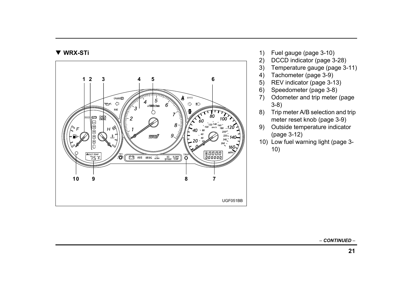 Subaru 2005 Impreza User Manual | Page 24 / 507