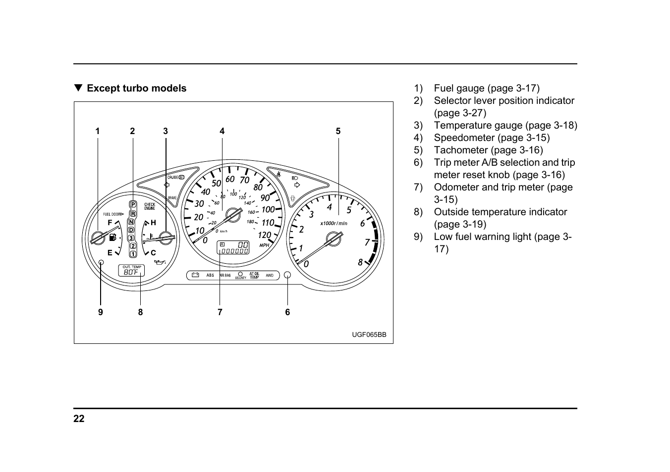 Subaru 2005 Impreza User Manual | Page 25 / 507