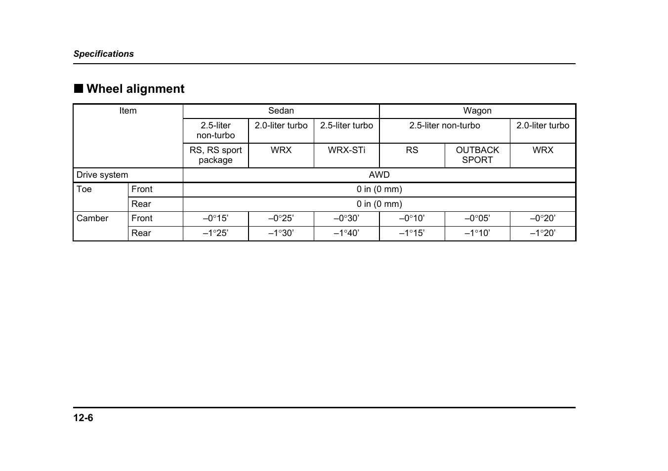 Wheel alignment | Subaru 2005 Impreza User Manual | Page 471 / 507