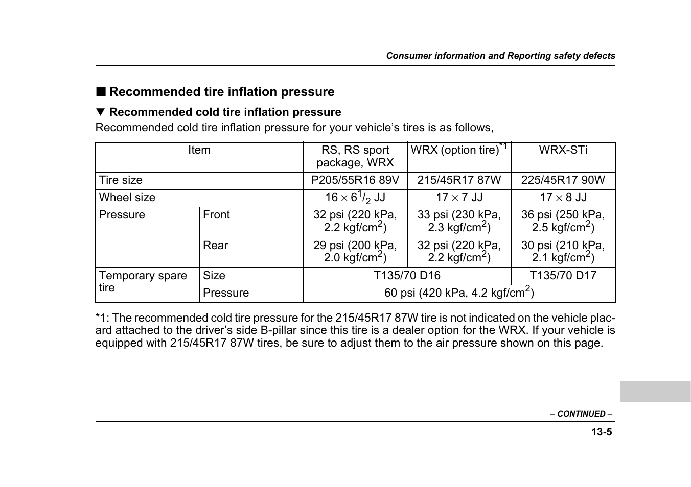 Subaru 2005 Impreza User Manual | Page 482 / 507