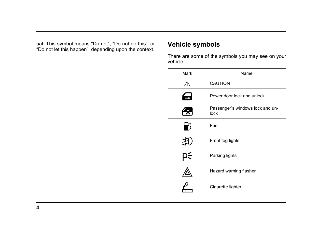 Msa5m0501a_4, Vehicle symbols | Subaru 2005 Impreza User Manual | Page 7 / 507