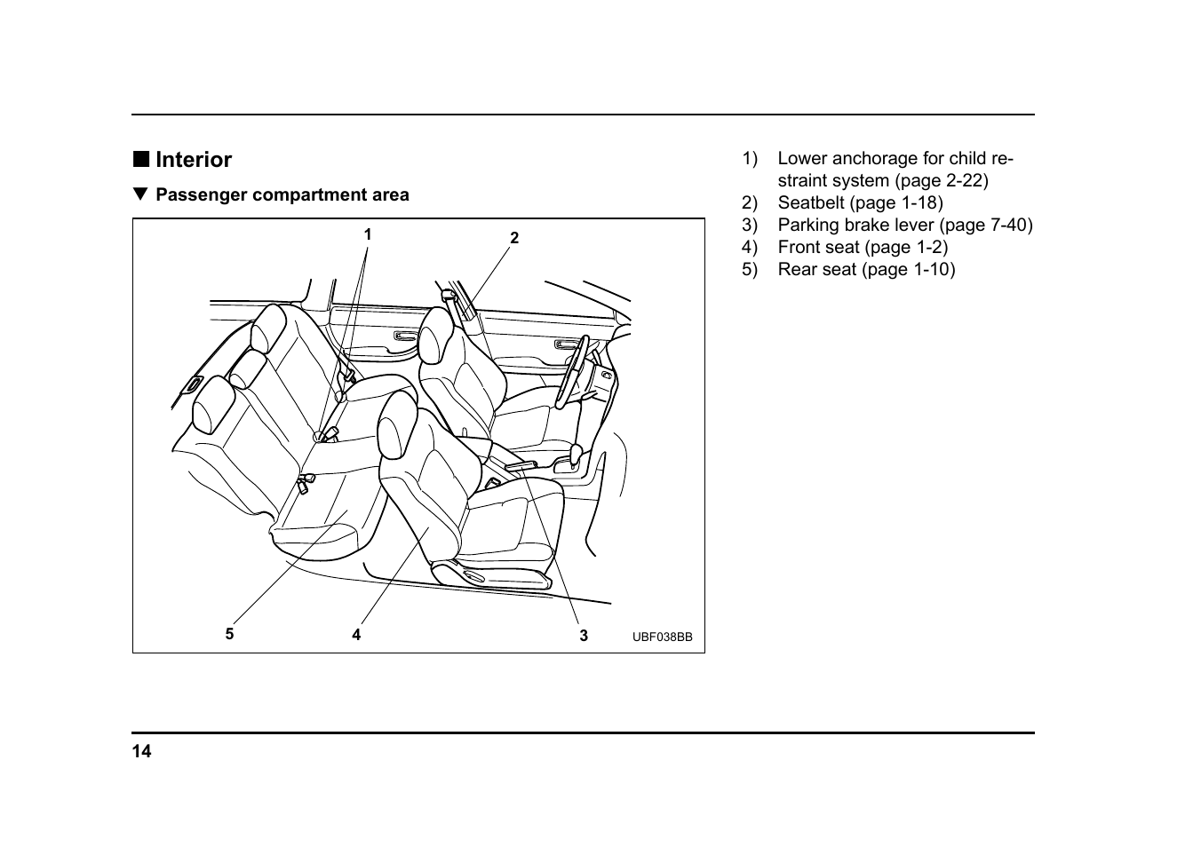 Interior | Subaru 2004 Legacy User Manual | Page 17 / 525