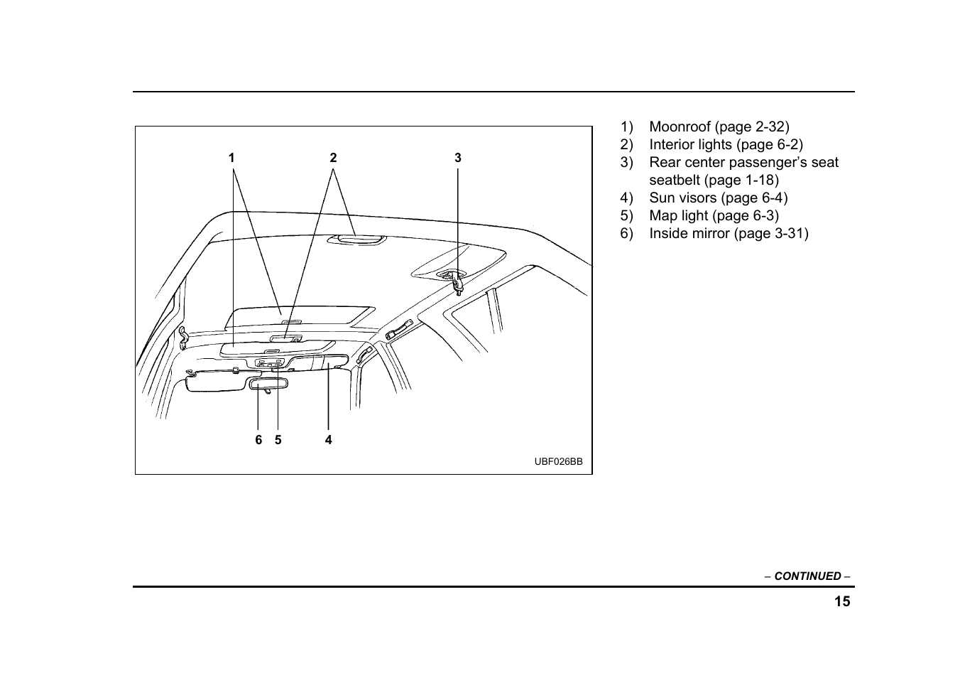 Subaru 2004 Legacy User Manual | Page 18 / 525